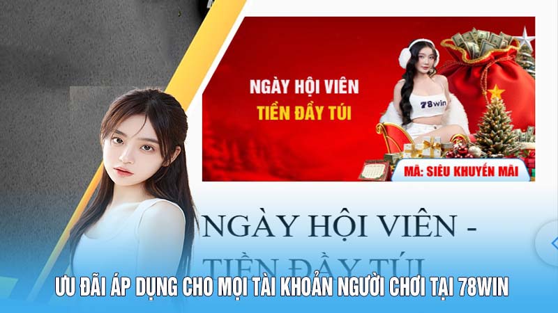 Nội dung cơ bản của ưu đãi ngày hội thành viên